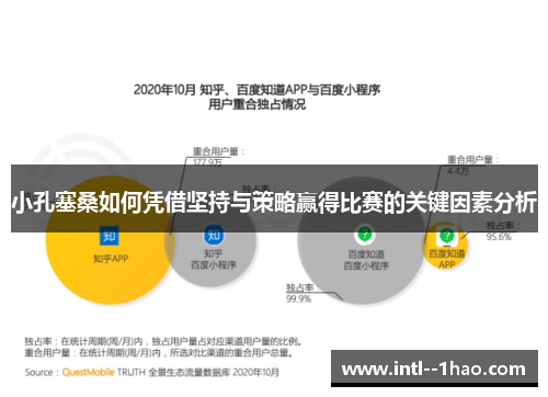 小孔塞桑如何凭借坚持与策略赢得比赛的关键因素分析