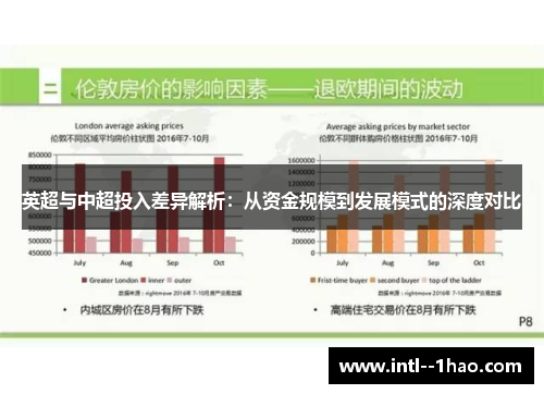 英超与中超投入差异解析：从资金规模到发展模式的深度对比