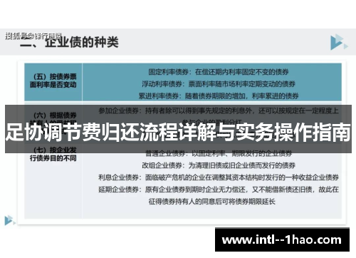 足协调节费归还流程详解与实务操作指南 足协调节费归还流程详解与实务操作指南