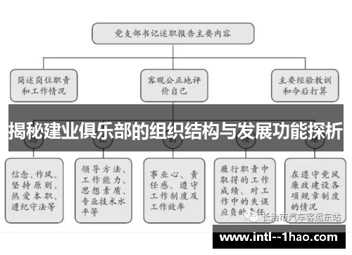 揭秘建业俱乐部的组织结构与发展功能探析