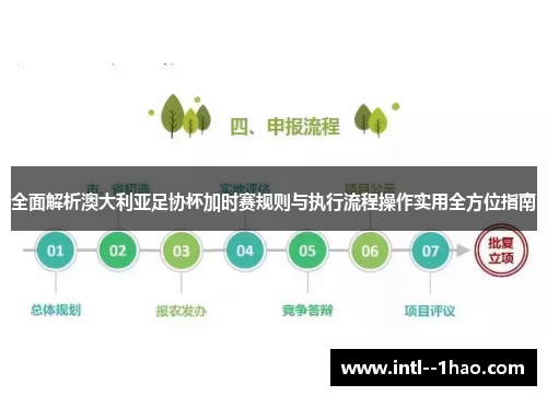 全面解析澳大利亚足协杯加时赛规则与执行流程操作实用全方位指南