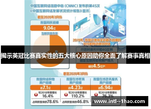 揭示英冠比赛真实性的五大核心原因助你全面了解赛事真相