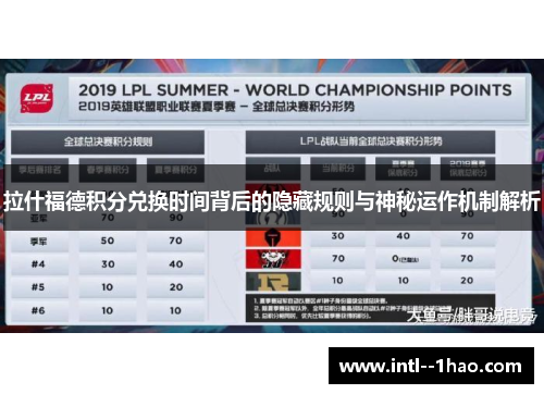 拉什福德积分兑换时间背后的隐藏规则与神秘运作机制解析