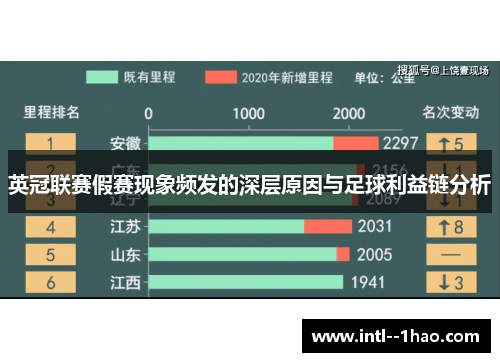 英冠联赛假赛现象频发的深层原因与足球利益链分析