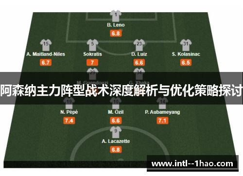 阿森纳主力阵型战术深度解析与优化策略探讨