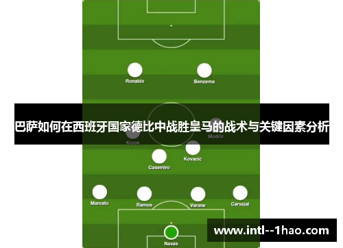 巴萨如何在西班牙国家德比中战胜皇马的战术与关键因素分析 巴萨如何在西班牙国家德比中战胜皇马的战术与关键因素分析