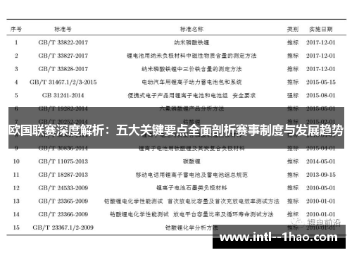 欧国联赛深度解析:五大关键要点全面剖析赛事制度与发展趋势 欧国联赛深度解析:五大关键要点全面剖析赛事制度与发展趋势