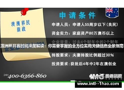 澳洲杯开赛时间深度解读:你需要掌握的全方位实用关键信息全景指南 澳洲杯开赛时间深度解读:你需要掌握的全方位实用关键信息全景指南