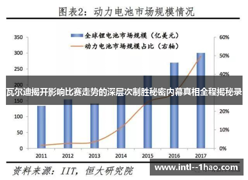 瓦尔迪揭开影响比赛走势的深层次制胜秘密内幕真相全程揭秘录 瓦尔迪揭开影响比赛走势的深层次制胜秘密内幕真相全程揭秘录
