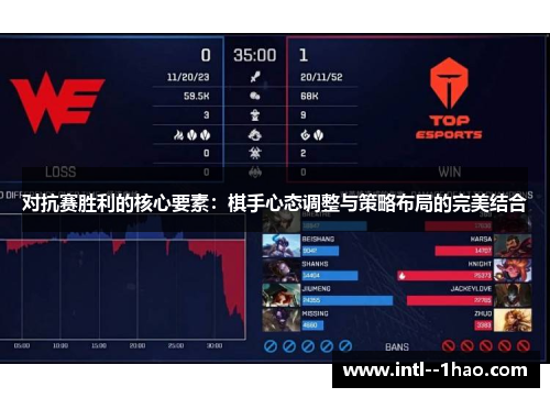 对抗赛胜利的核心要素：棋手心态调整与策略布局的完美结合