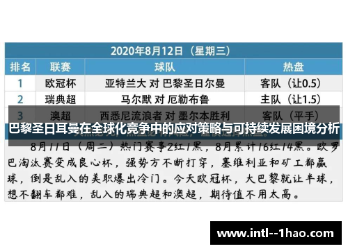巴黎圣日耳曼在全球化竞争中的应对策略与可持续发展困境分析