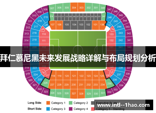 拜仁慕尼黑未来发展战略详解与布局规划分析