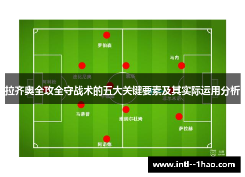 拉齐奥全攻全守战术的五大关键要素及其实际运用分析