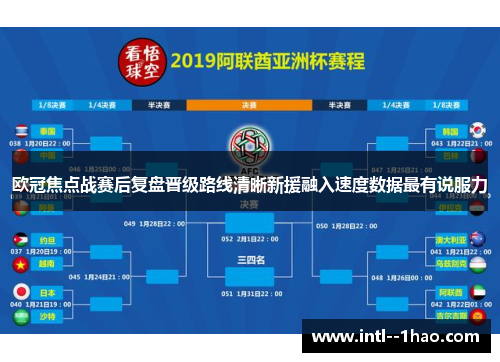 欧冠焦点战赛后复盘晋级路线清晰新援融入速度数据最有说服力