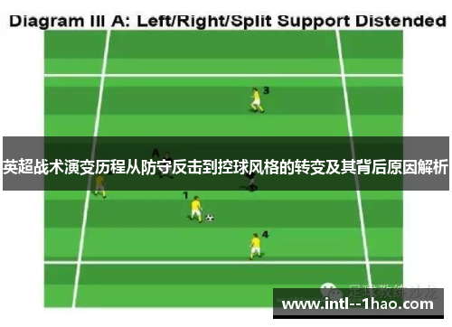 英超战术演变历程从防守反击到控球风格的转变及其背后原因解析 英超战术演变历程从防守反击到控球风格的转变及其背后原因解析