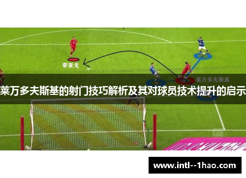莱万多夫斯基的射门技巧解析及其对球员技术提升的启示