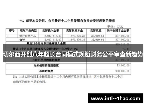 切尔西开创八年超长合同模式规避财务公平审查新趋势 切尔西开创八年超长合同模式规避财务公平审查新趋势