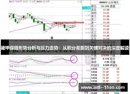 德甲保级形势分析与压力走势:从积分差距到关键对决的深度解读 德甲保级形势分析与压力走势:从积分差距到关键对决的深度解读